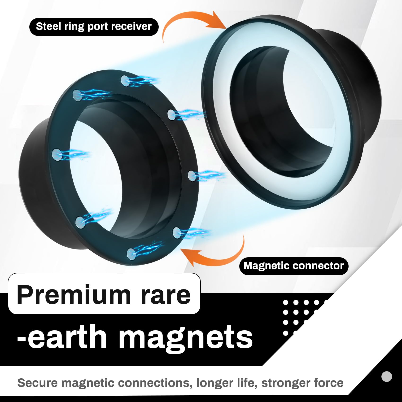SENMIY steel-ring-port-receiver-2-5inch supports compact dust paths for small tools