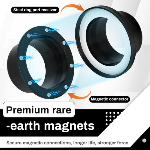 SENMIY steel-ring-port-receiver-2-5inch supports compact dust paths for small tools
