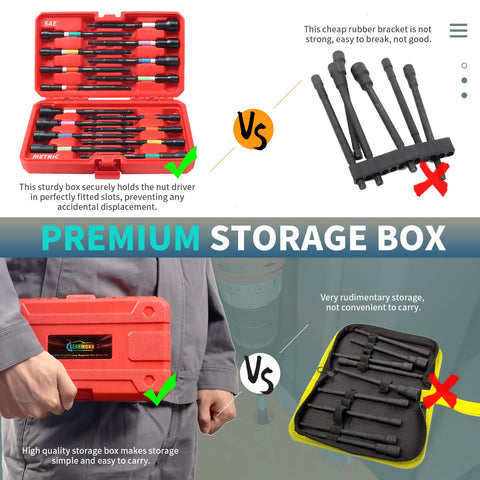 SENNMONN SAE sizes span common fasteners from 1/4 to 9/16 inches