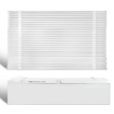 Senowi 401 replacement filter pack-two for clean indoor air.