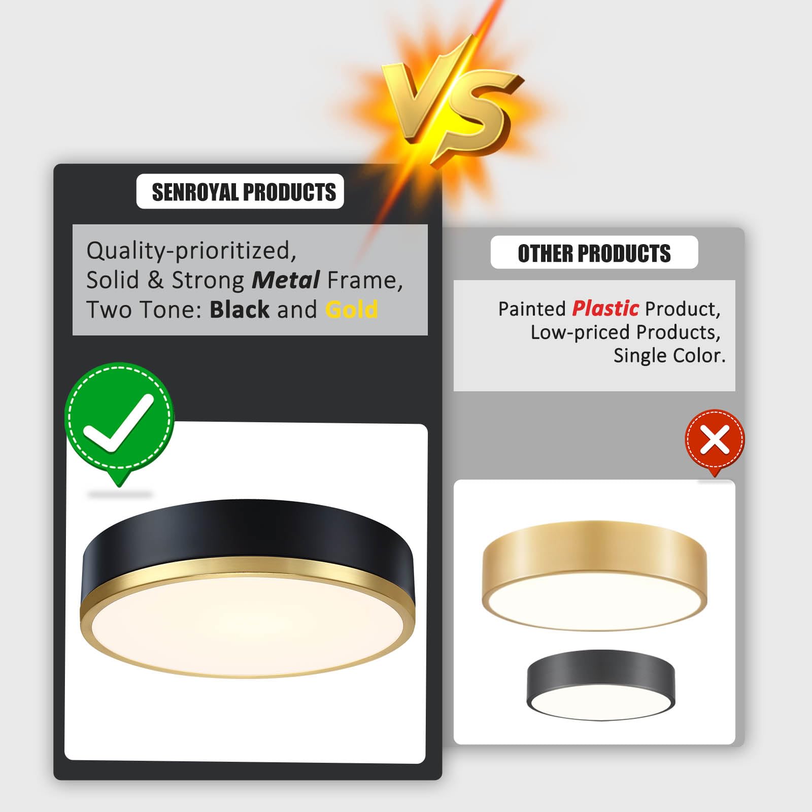 Senroyal LED chips provide energy efficiency and long lifespan.