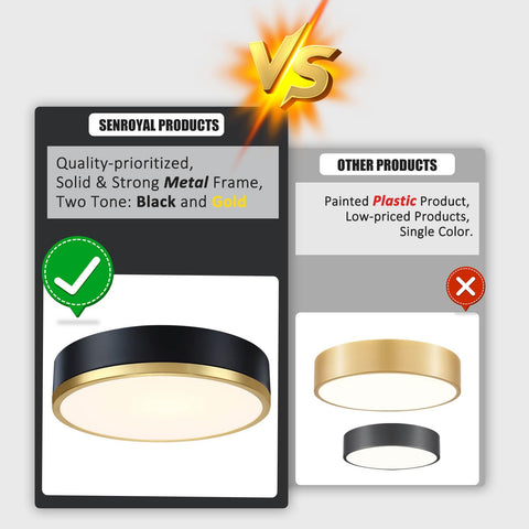 Senroyal LED chips provide energy efficiency and long lifespan.