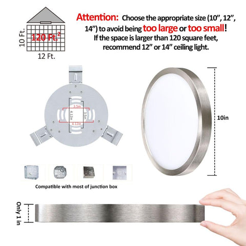 Senroyal triac dimming technology close-up for smooth brightness control.