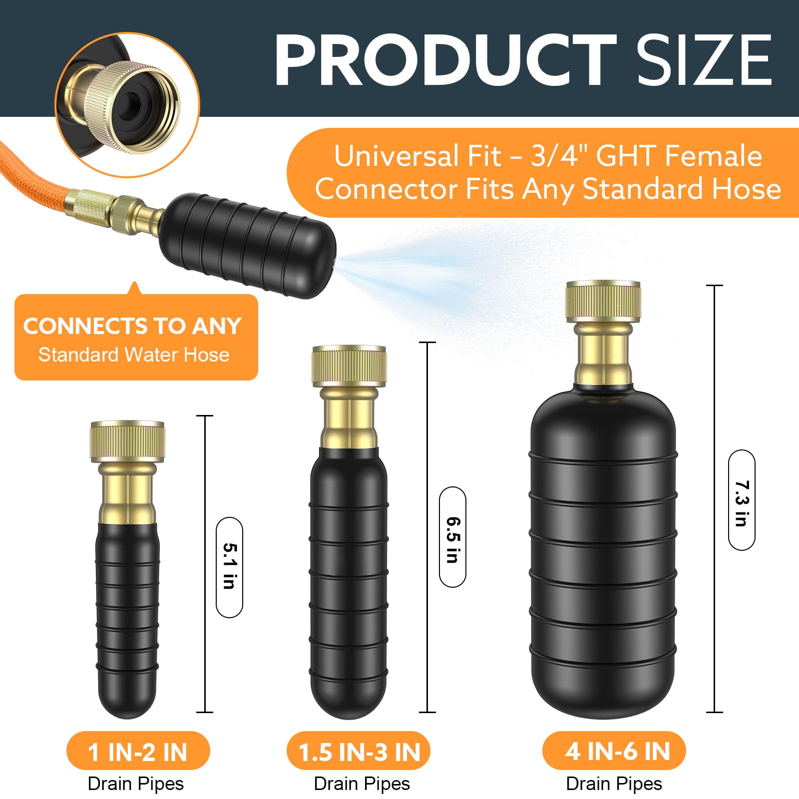 Senshare Drain Bladder inlet connection shows durable metal inlet for hose setup.