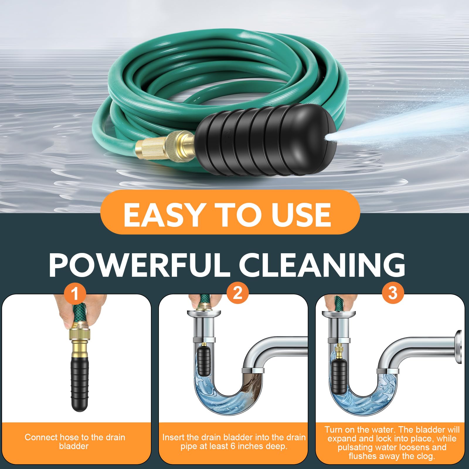 Senshare Drain Bladder setup for bathroom and kitchen drains in home use.