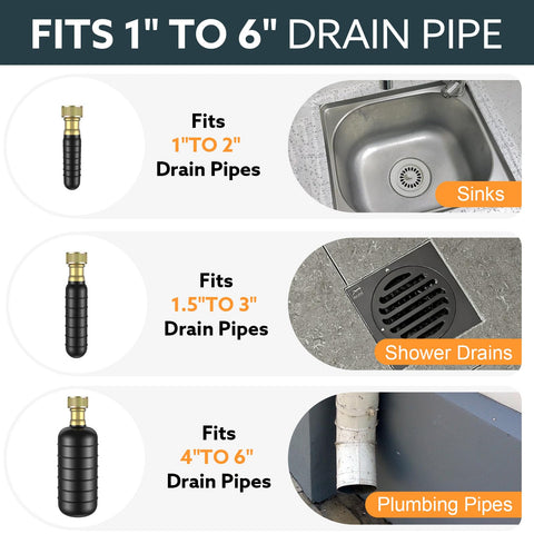 Senshare Drain Bladder in-use with water jet delivering high pressure to clear clogs.