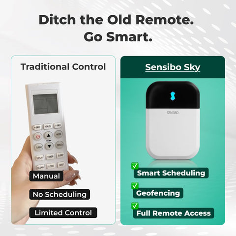 Sensibo Sky Climate React maintains a real-feel temperature by adjusting humidity.