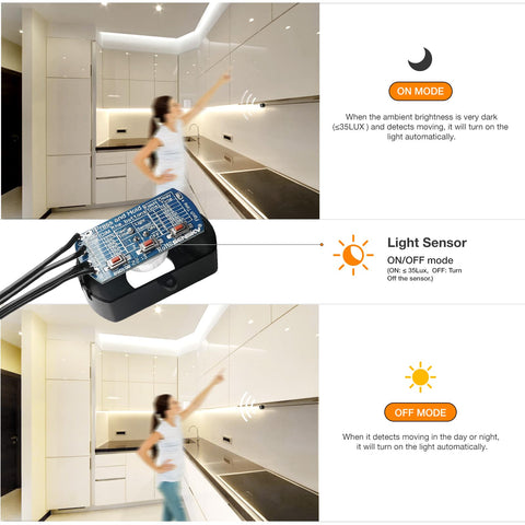 Sensky motion activated LED strip light closet lighting creates quick safe access
