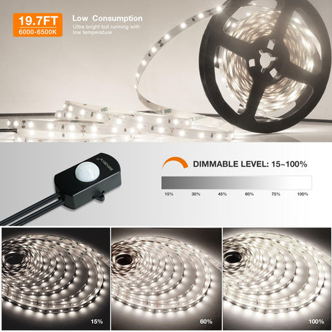 Sensky motion activated LED strip light gun safe illumination keeps valuables visible