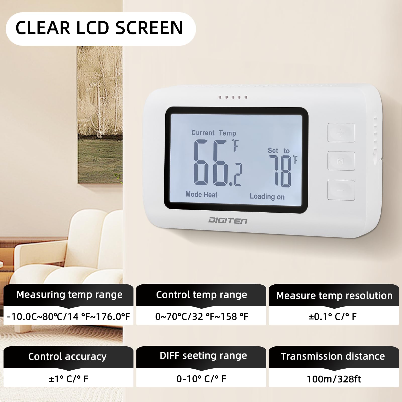 SENSTREE system with space heater and window A/C maintaining balanced climate.