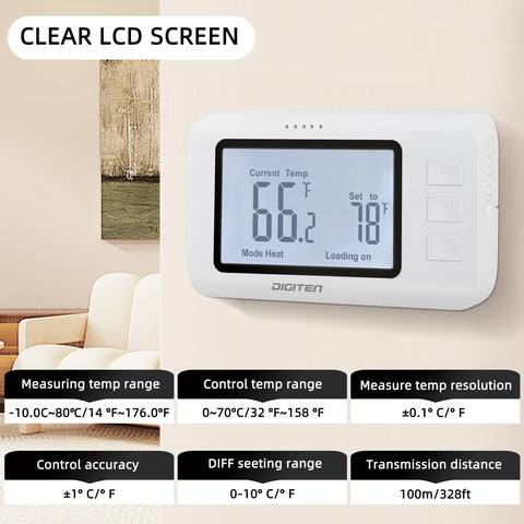 SENSTREE system with space heater and window A/C maintaining balanced climate.