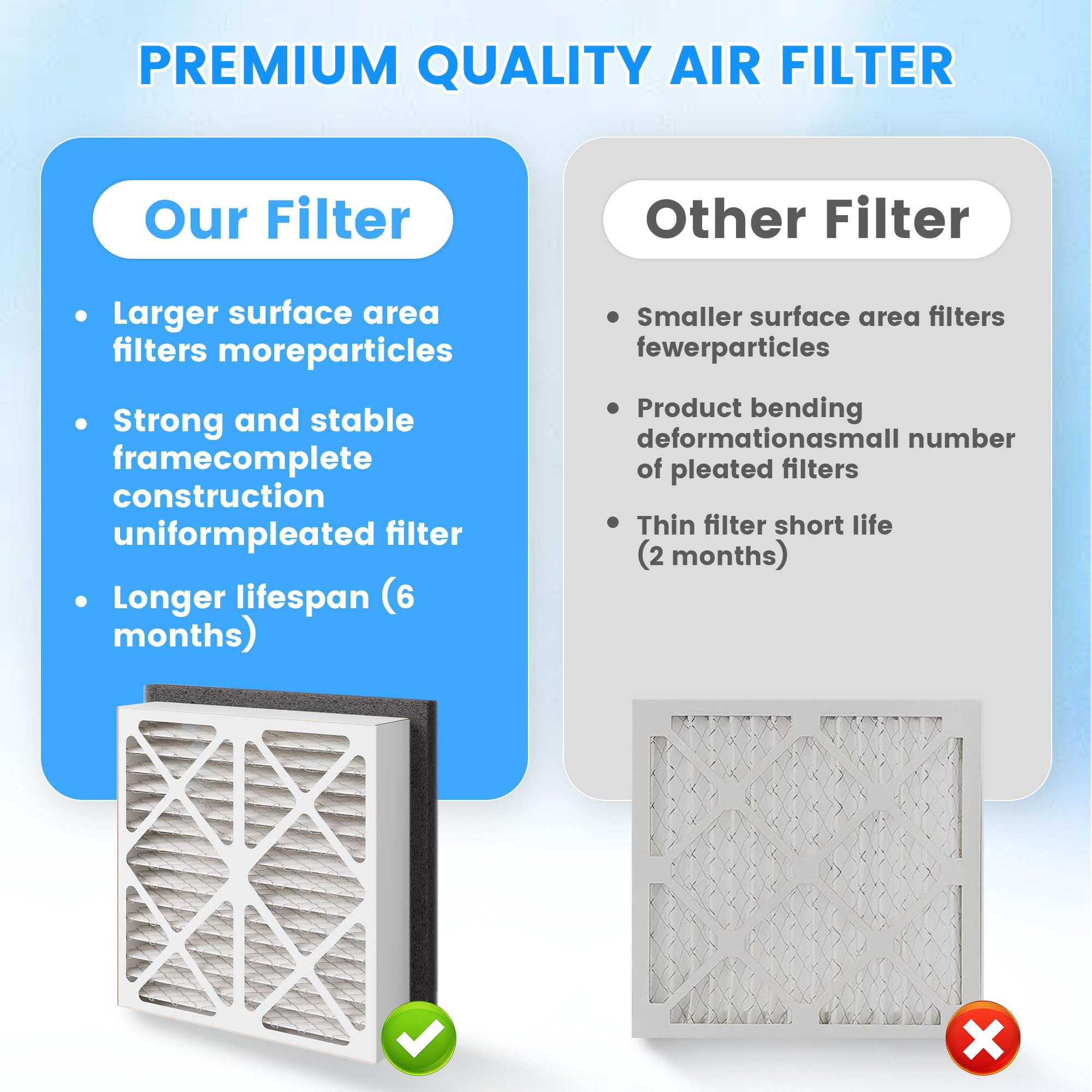 SENWHIS filter with reinforced wire mesh for durability