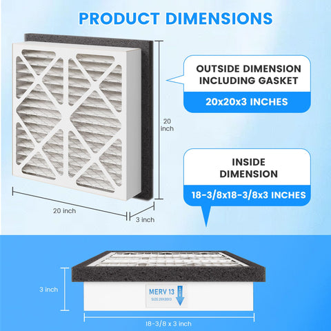 SENWHIS pleated MERV-13 filter cross-section highlights filtration efficiency