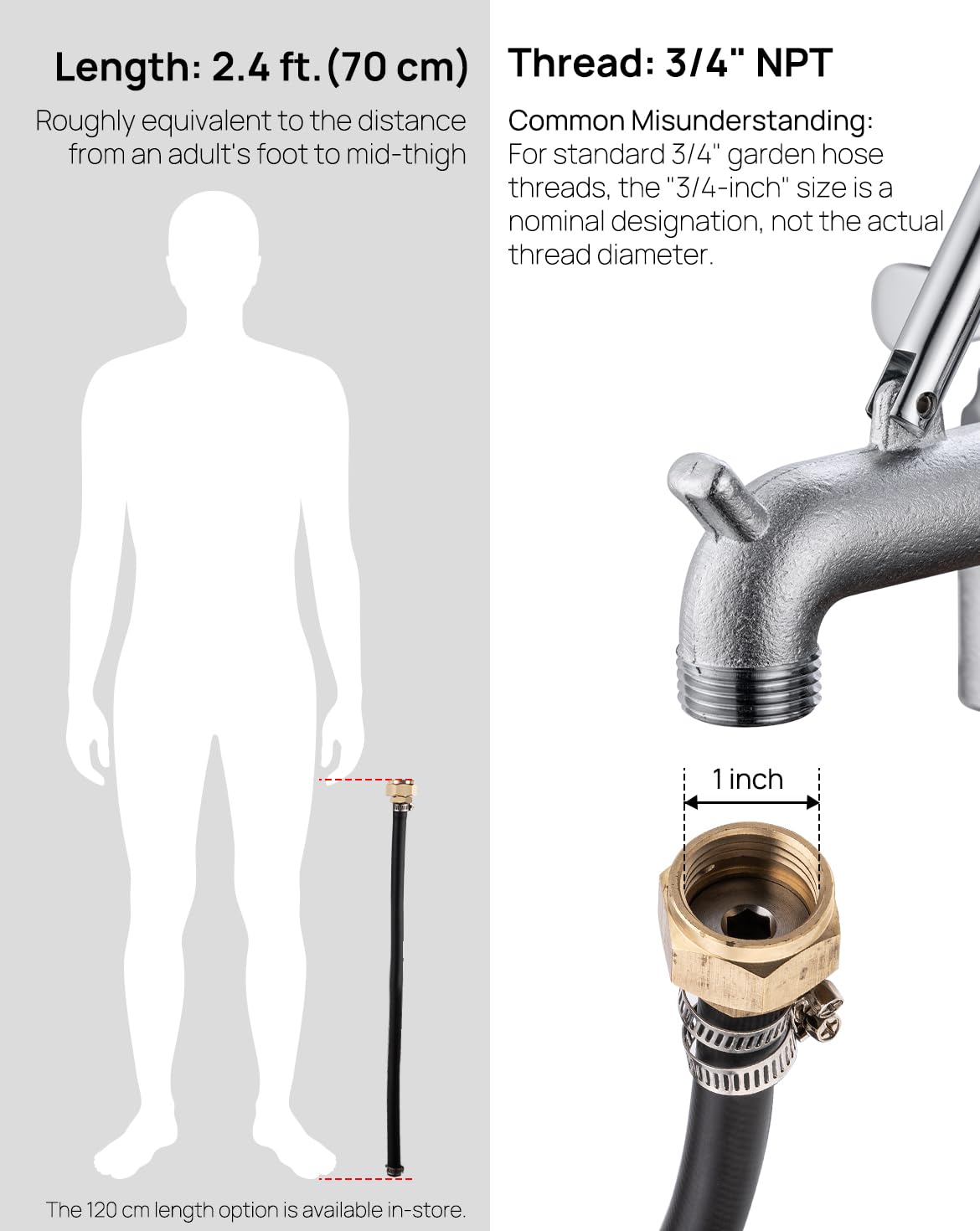 Sepaitek brass adapter enabling durable, rustproof connections with mop sink hose.