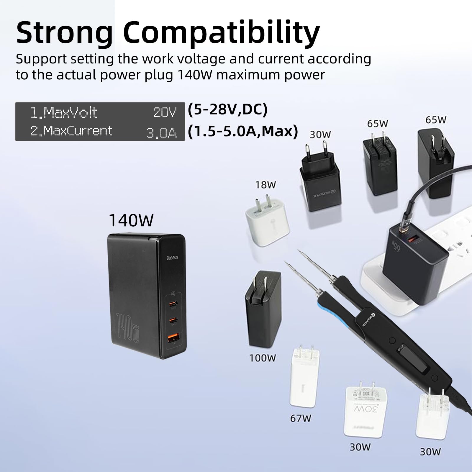 C210 and C120 tips compatible for versatile applications