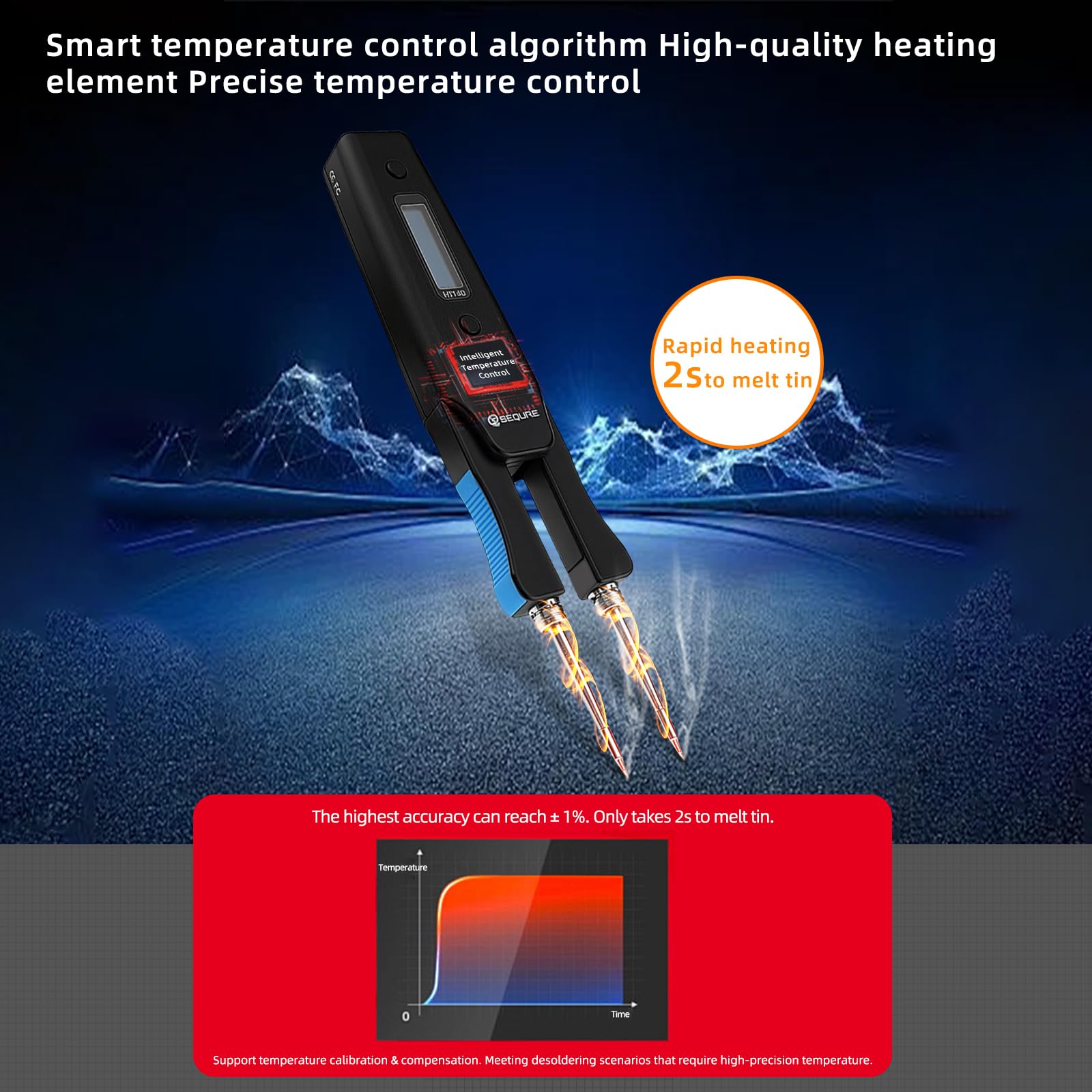 Turbo boost mode speeds up complex soldering tasks with control