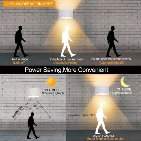 SERDEN LED motion sensor wall sconce side view highlighting sleek aluminum profile