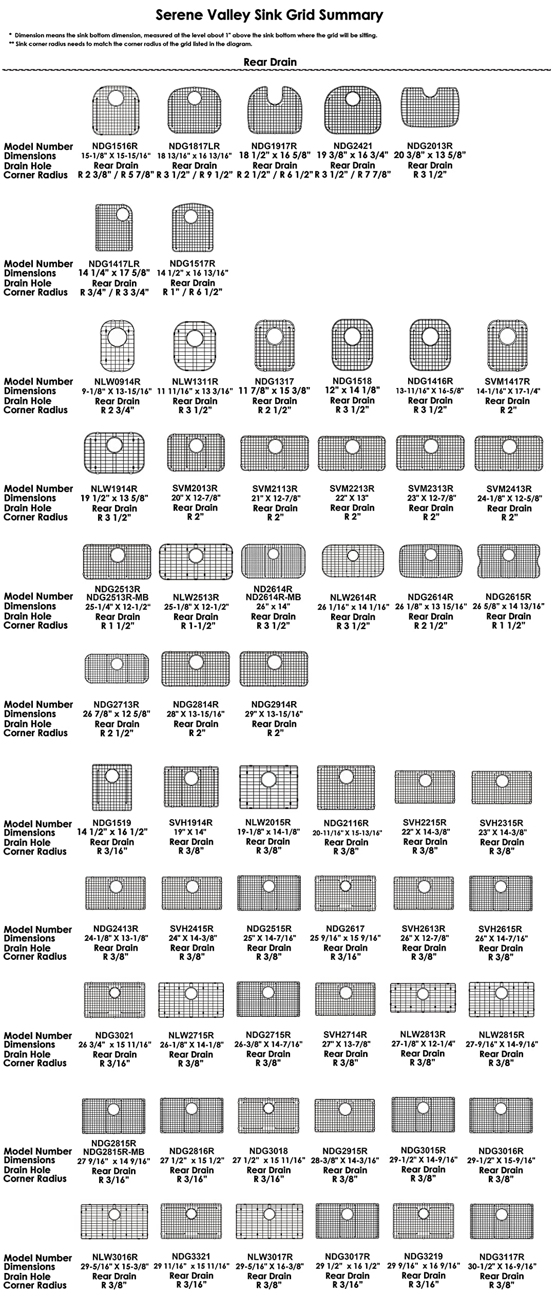 Serene Valley NLW1914R easy-fit grid with instructional video guide