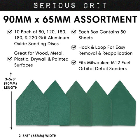 Film-backed heavy-duty sanding sheets deliver durable performance