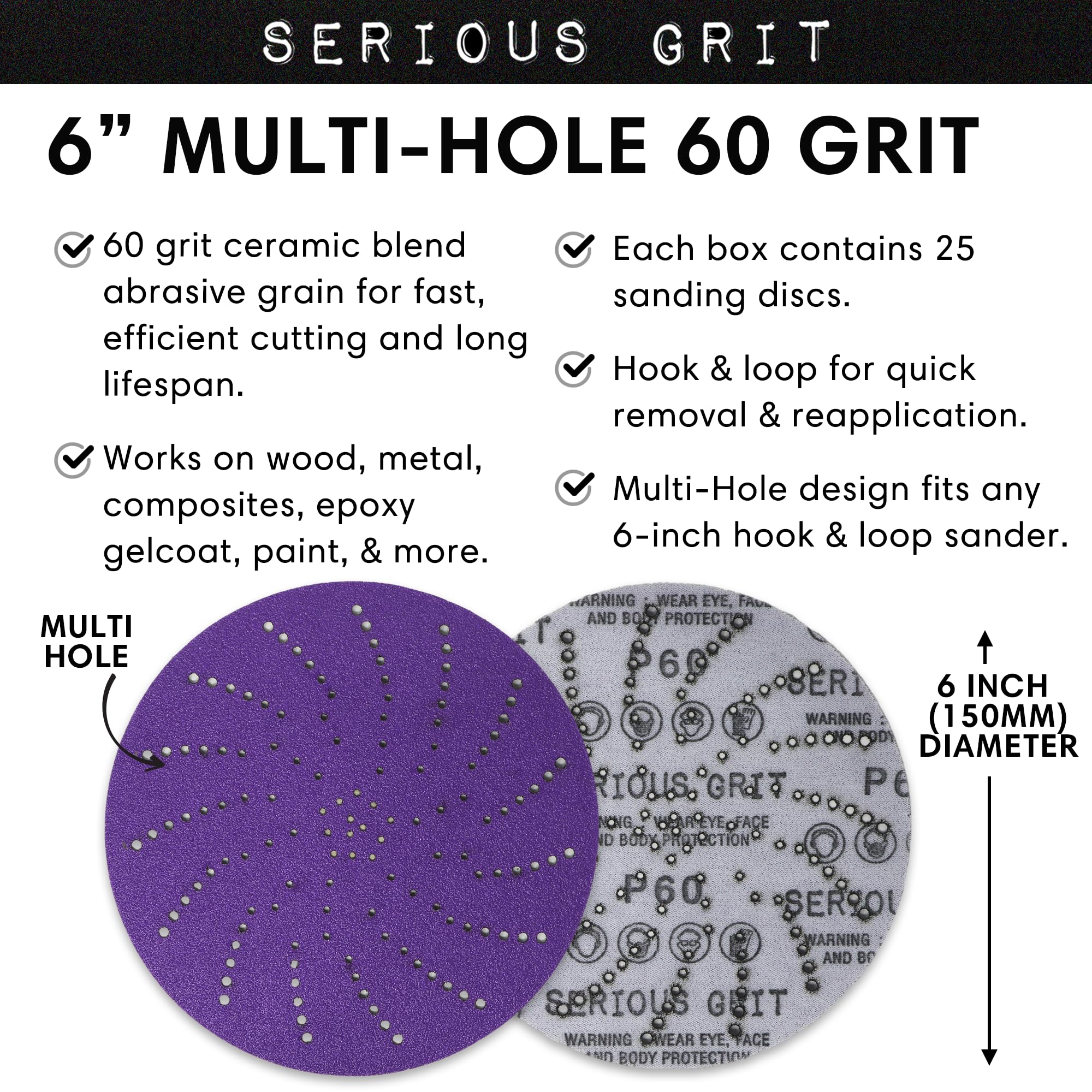Serious Grit disc highlighting tear-resistant film backing in heavy sanding