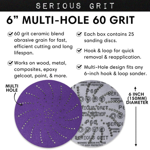 Serious Grit disc highlighting tear-resistant film backing in heavy sanding