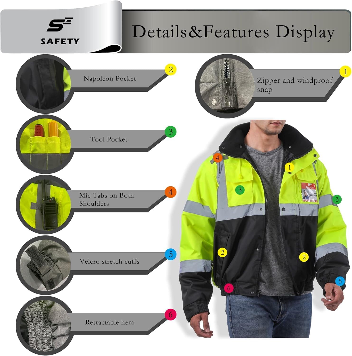 sesafety waterproof jacket with sealed seams and warm wool lining