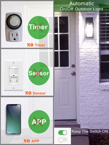SETEN 1100 lumens, 5000K daylight for clear outdoor illumination