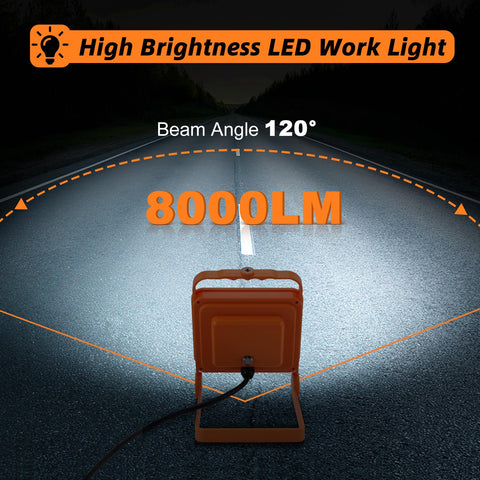 SETEN construction site lighting demonstrates rugged use.