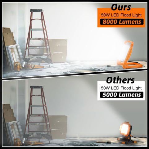 SETEN 5000K daylight LED provides true-color visibility.