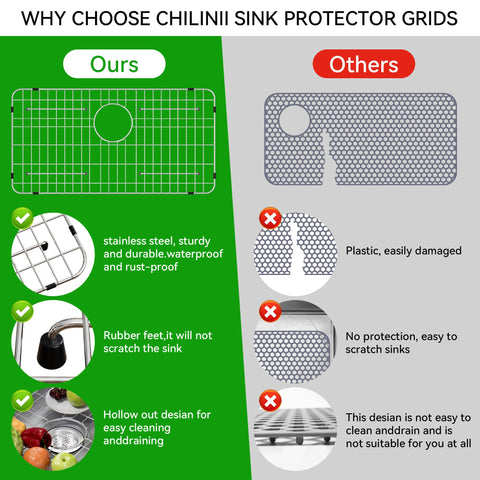 SettleDown stainless steel kitchen grid emphasizes durable construction for daily use