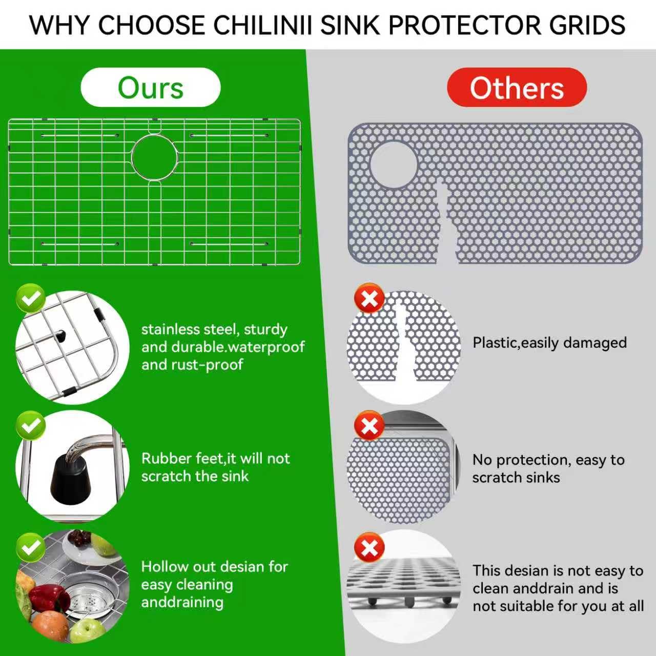 SettleDown sink grid rear drain location for proper placement