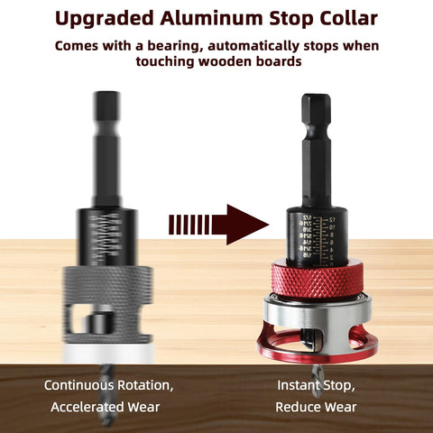 Depth adjustment with Seuphubs wrench demonstrates precise stop collar control.