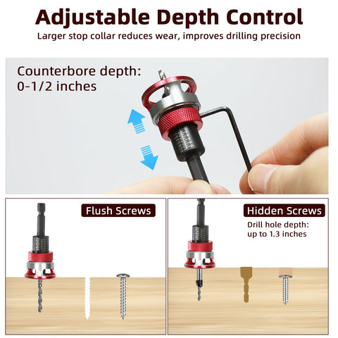 Seuphubs screwdriver bit included for convenient counterbore alignment.