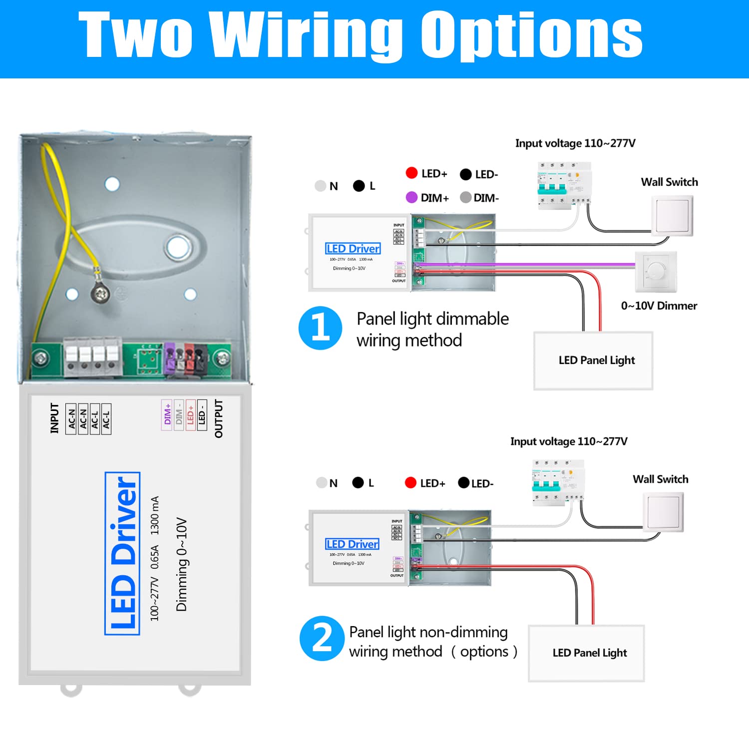 SEURON energy-saving replacement for traditional fluorescent lighting