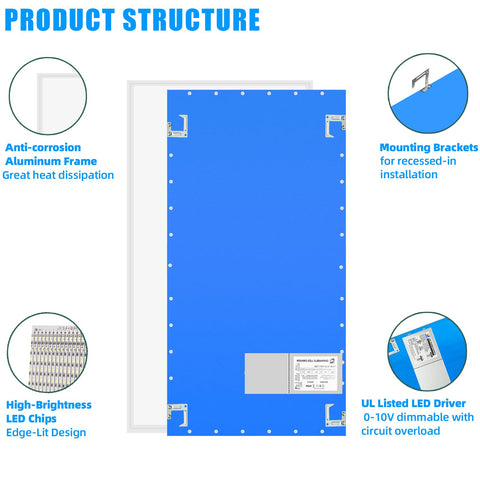 SEURON PMMA diffuser provides even light distribution across workspaces