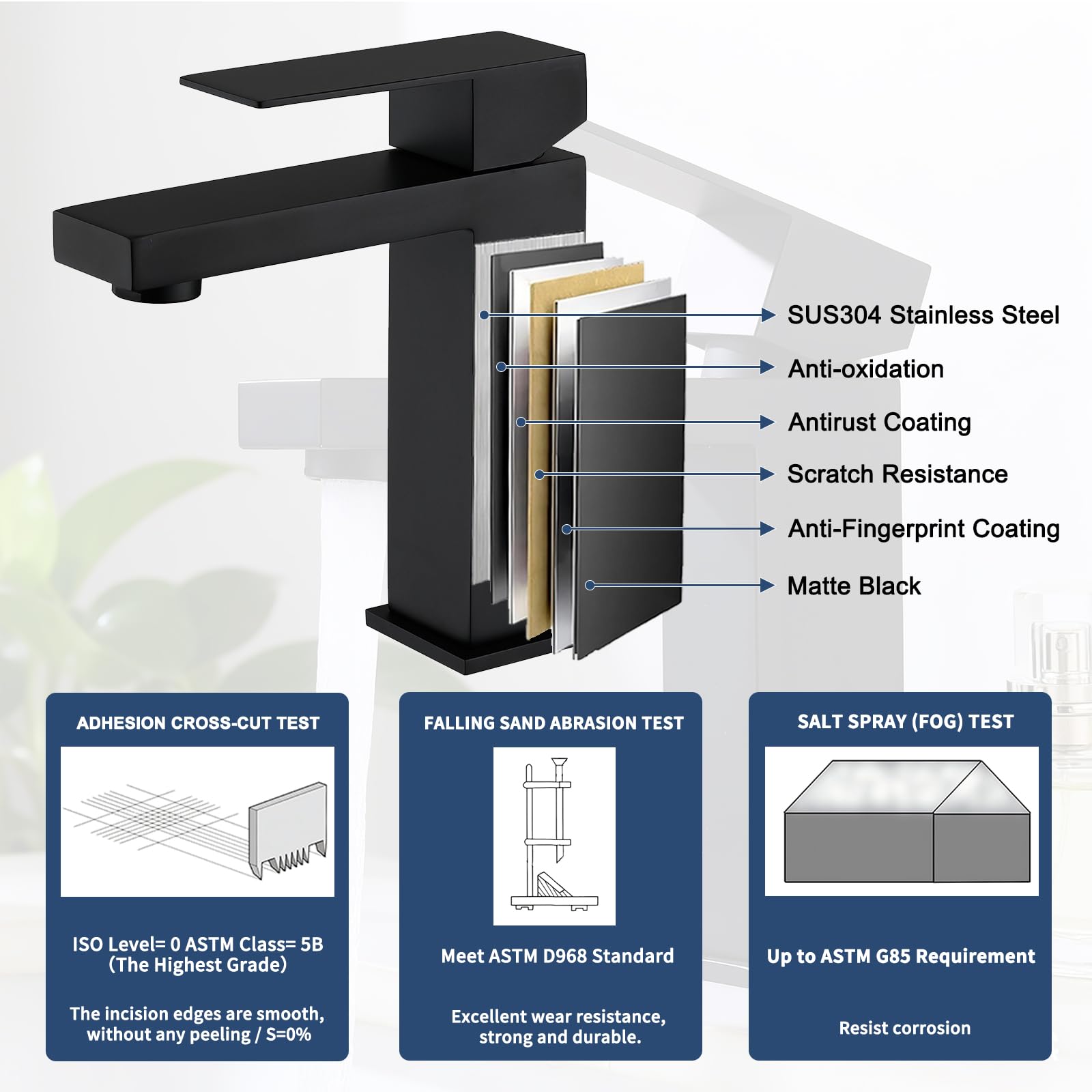 SevenGelok hot and cold mixing control enables smooth temperature adjustment.