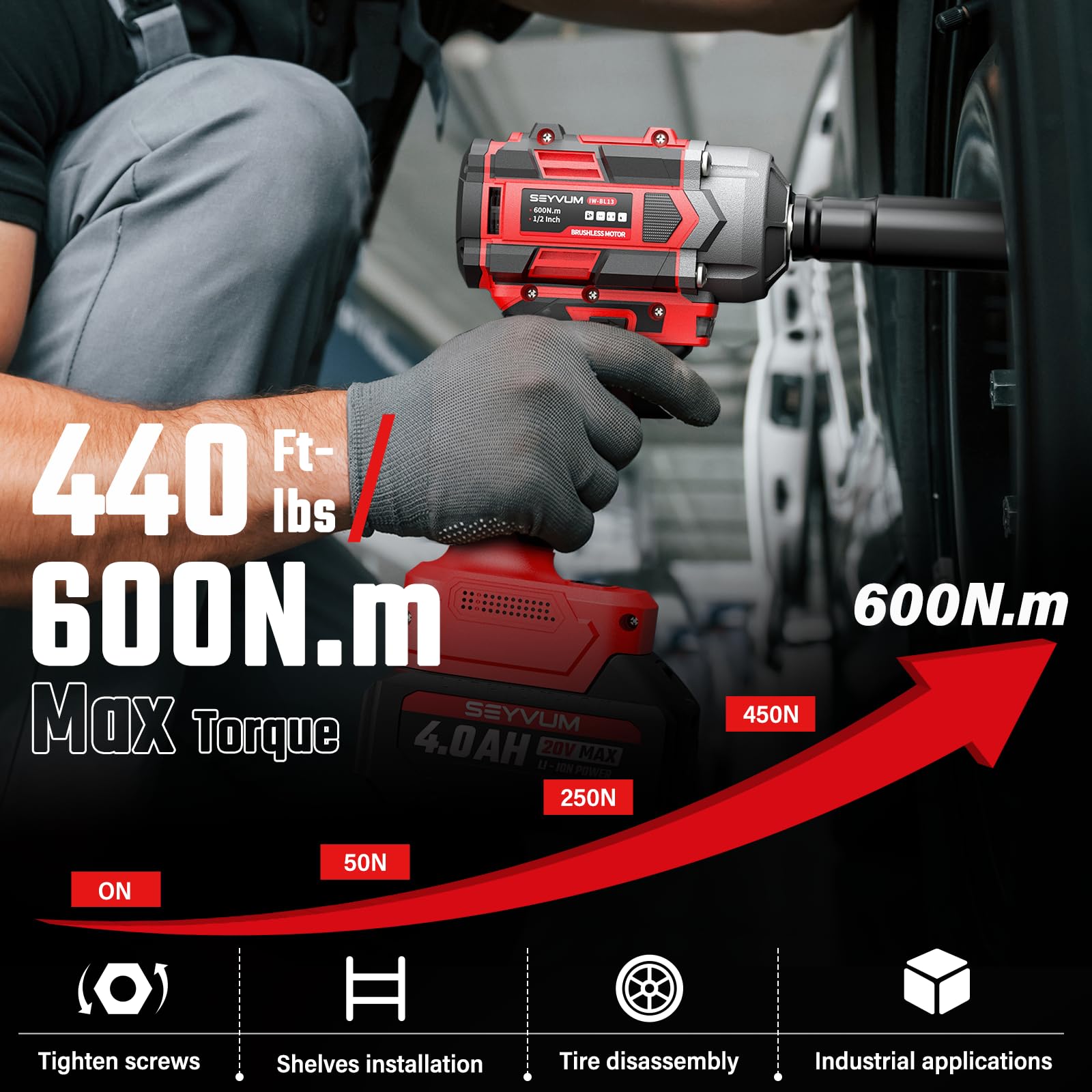 Seyvum impact wrench with bright LED light for dim workspaces