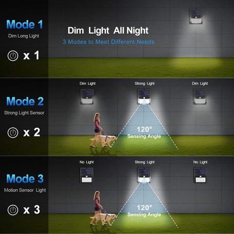 SEZAC Solar Lights Outdoor IP65 waterproof design withstands rain and moisture.