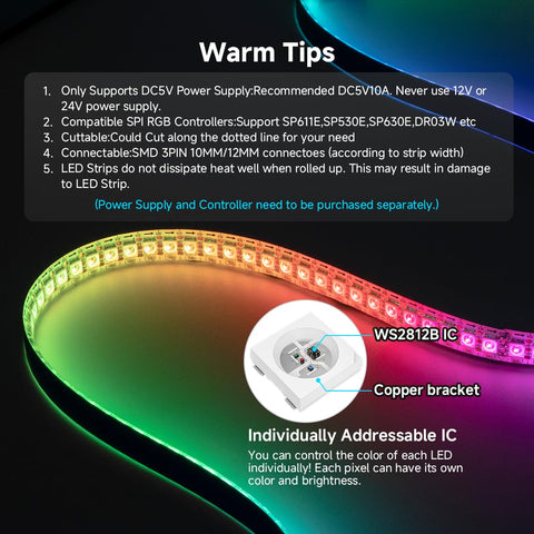 SEZO WS2812B ECO LED strip cut and reconnect capability