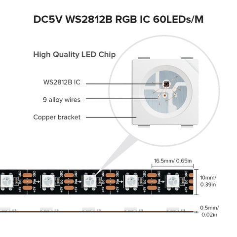 SEZO WS2812B ECO LED strip connects end-to-end for seamless installations