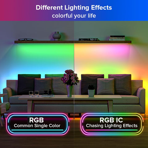SEZO WS2812B ECO LED strip IP30 not waterproof for dry indoor use