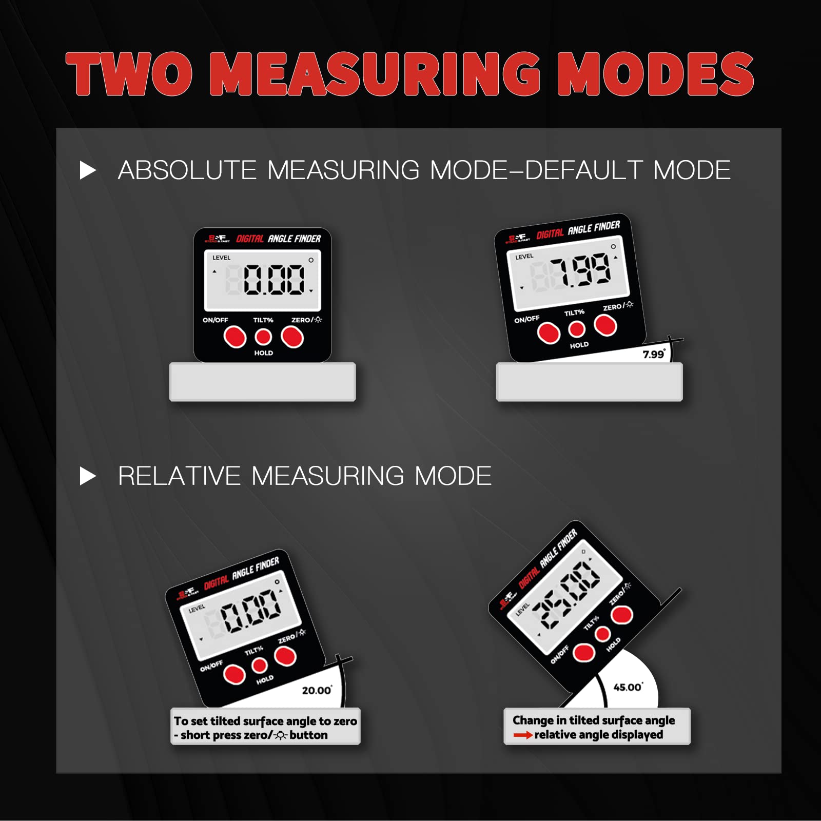 Backlit display and hold function for easy angle checks in dim spaces.