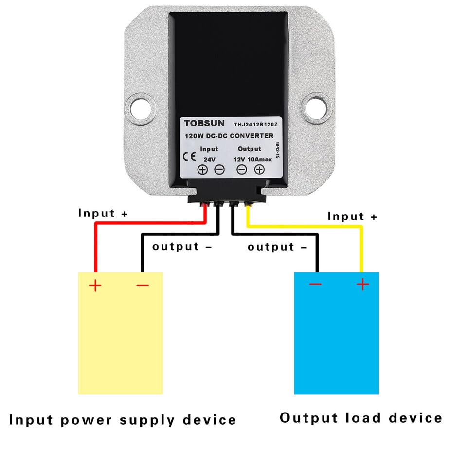 Sfablosm compact converter for golf carts and larger projects