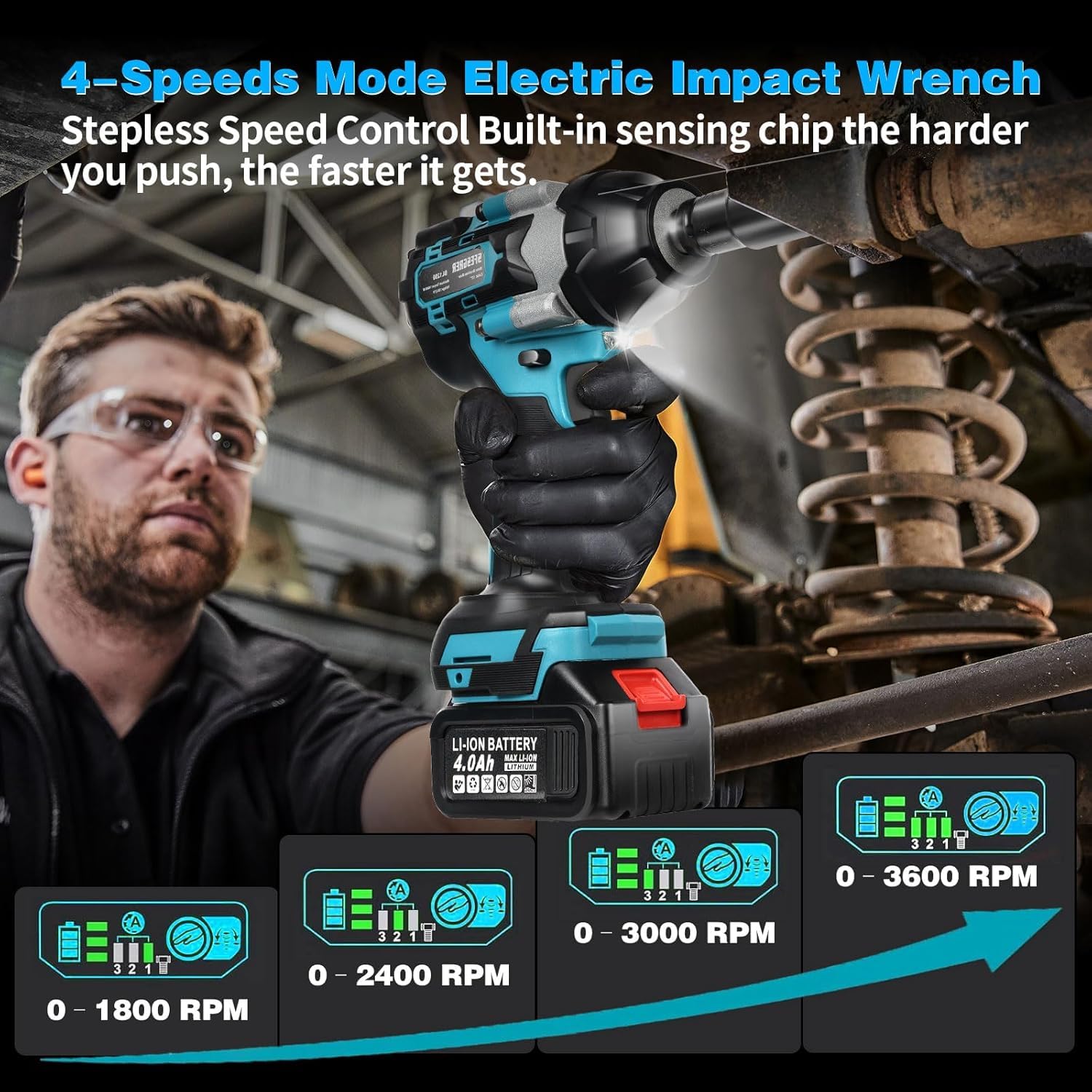 SFESGRER 3-in-1 multi-function wrench for drilling, driving, and fasteners.