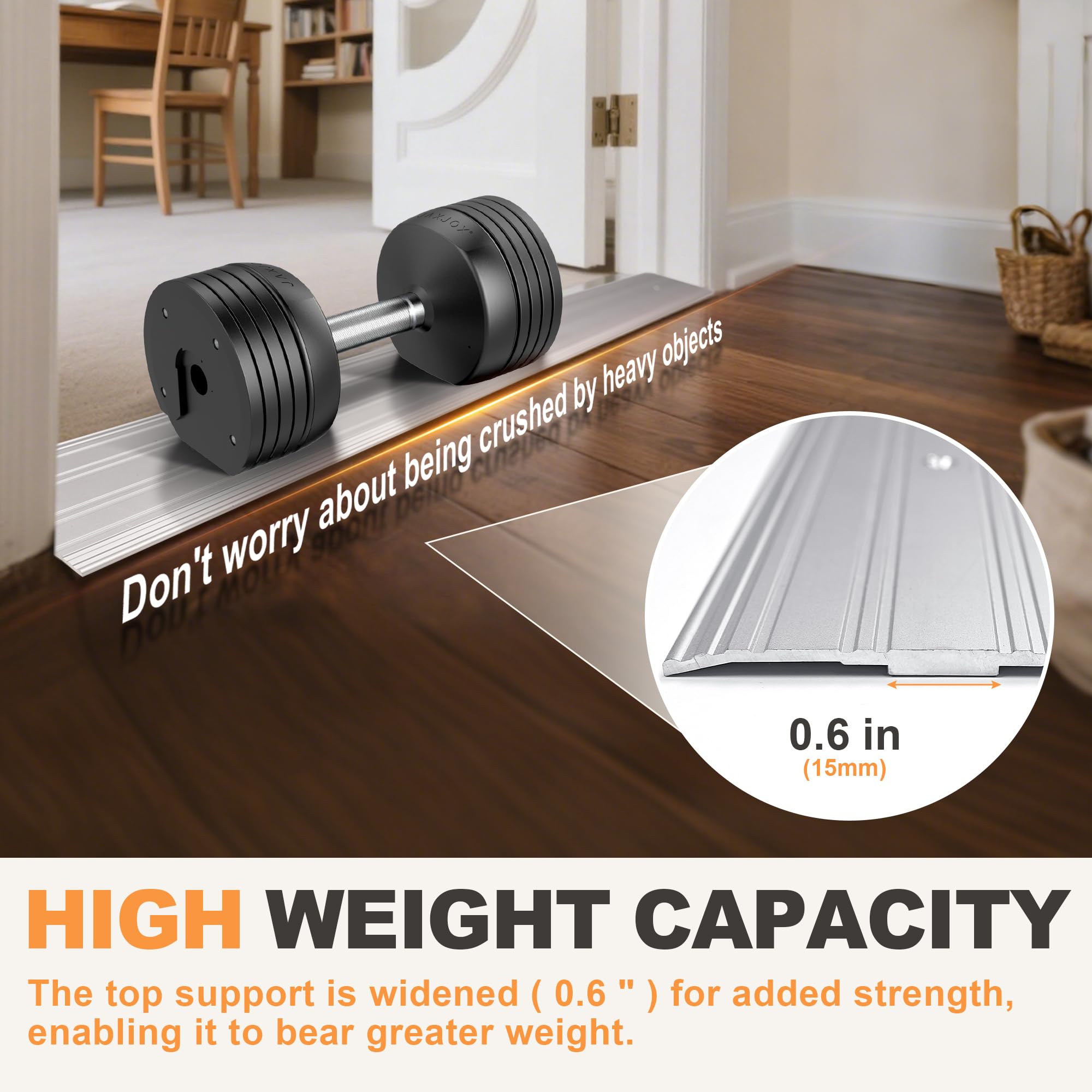 SFNSM threshold is cuttable to fit 36  to 48 inch openings.