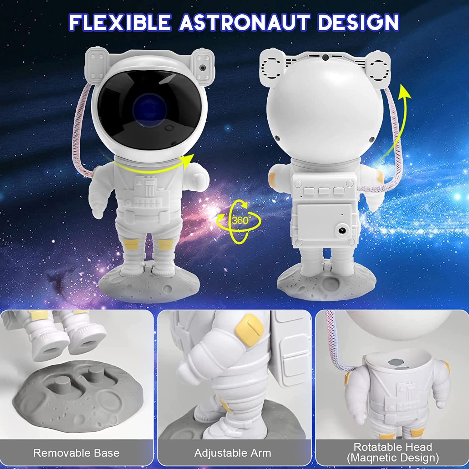 SFOUR Astronaut head rotation lets you tailor the projection angle