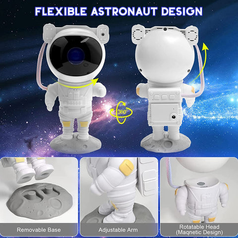 SFOUR Astronaut head rotation lets you tailor the projection angle