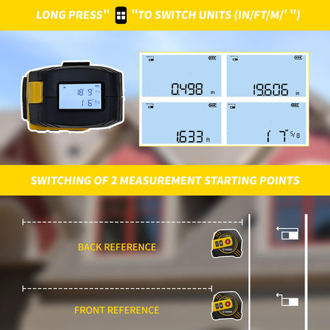 SG SURGOAL distance-area-volume mode for versatile project planning