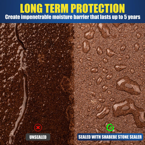 Shabebe 1-gallon coverage shows 150–300 sq ft per coat
