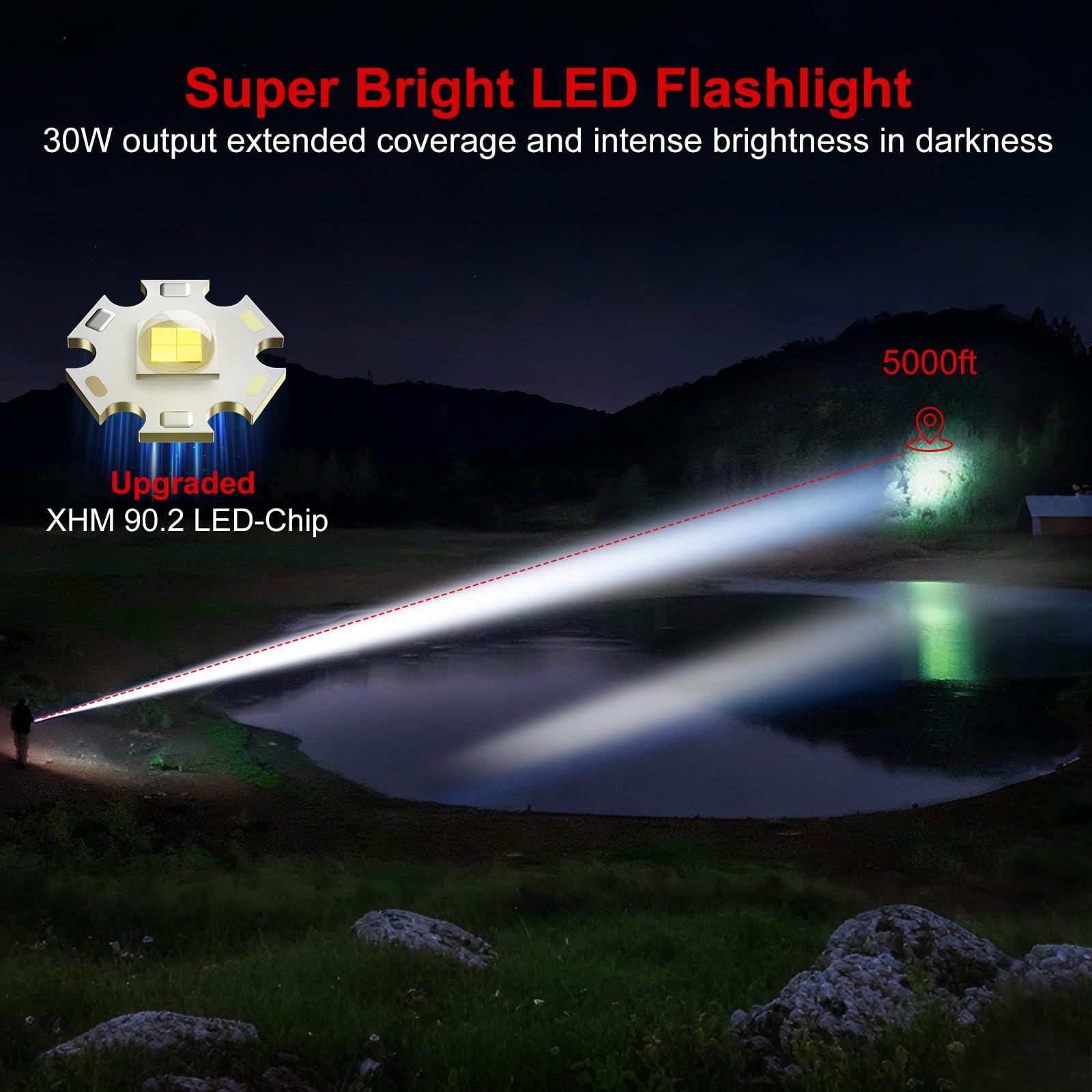 Shadowhawk 2-pack kit keeps you prepared for power outages and roadside emergencies.